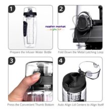 خرید قمقمه 1لیتری OMORC FruitInfuser
