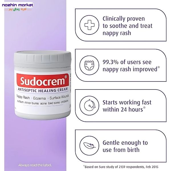 مشخصات کرم ضدعفونی‌ کننده 125 گرم سودوکرم