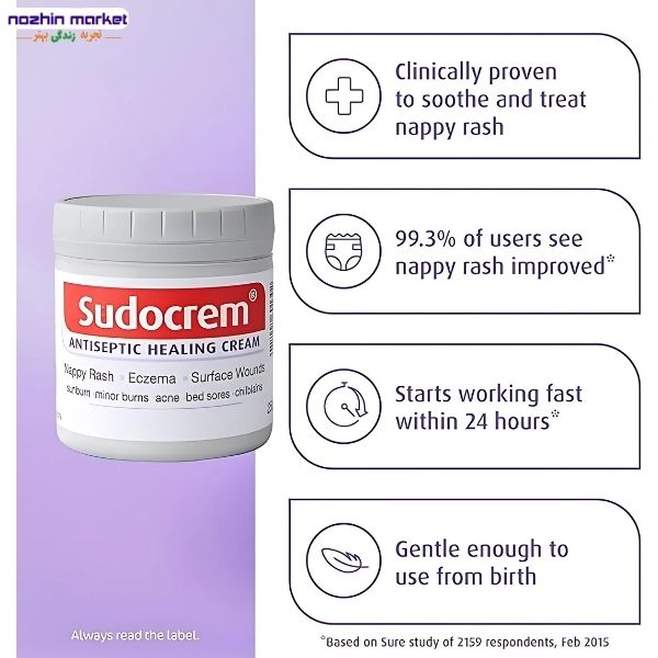 مشخصات کرم ضدعفونی‌ کننده 60 گرم سودوکرم
