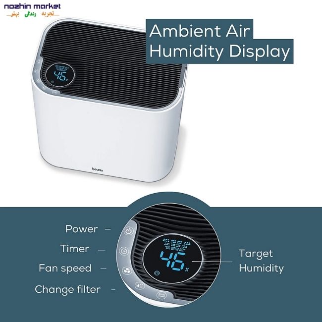 قیمت تصفیه کننده هوا Beurer LR330