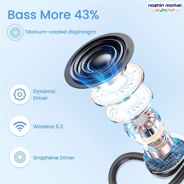 قیمت هندزفری بلوتوثی TWS Q25