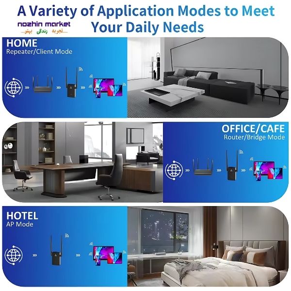 خرید تقویت سیگنال وای فای Joowin WR302S