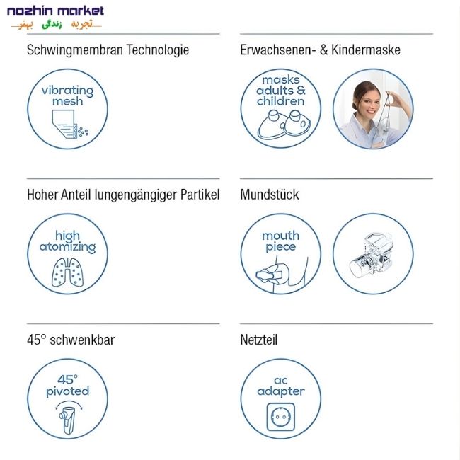 خرید نبولایزر Beurer IH50