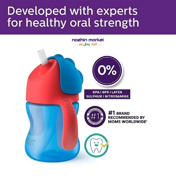 قیمت لیوان آبخوری 200 میل فیلیپس اونت SCF796