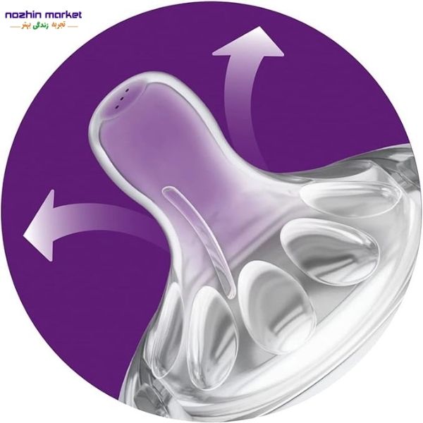 قیمت سرشیشه +3 غلیظ فیلیپس اونت scf045/27