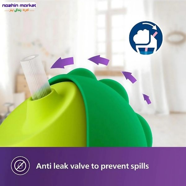 قیمت لیوان آبخوری 300 میل فیلیپس اونت SCF798