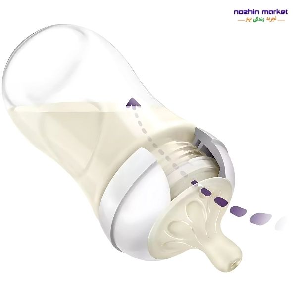 خرید شیشه شیر 260 میل 2عددی فیلیپس اونت SCY903/02