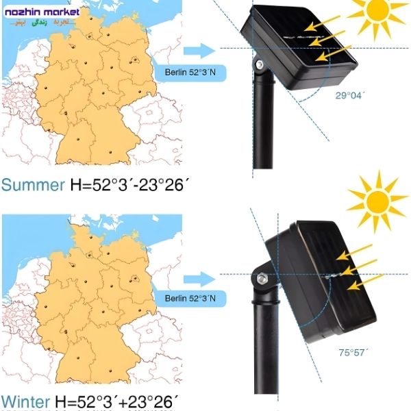 خرید چراغ تزئینی خورشیدی SALCAR